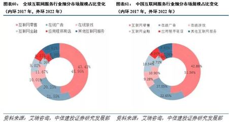 小米深度报告 以智能手机为核心的硬件生态，打造互联网服务新入口